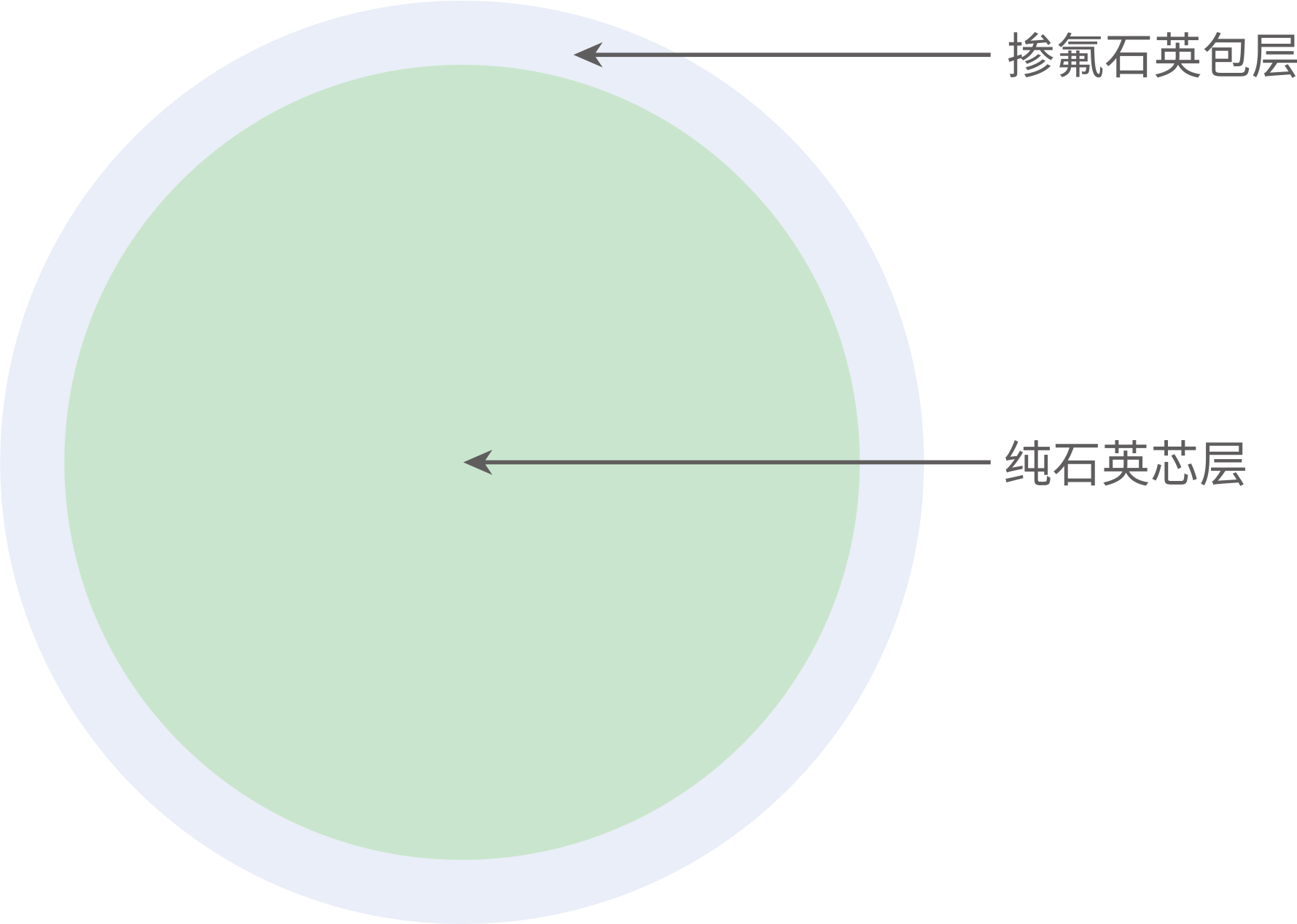 оԤư